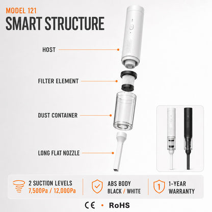 Mini Car Vacuum — Fits a Door Pocket, 12,000 Pa Brushless Motor, 2-in-1 Vacuum & Blower